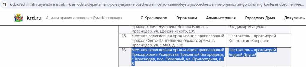 Трое краснодарских священников эмигрировали на Запад