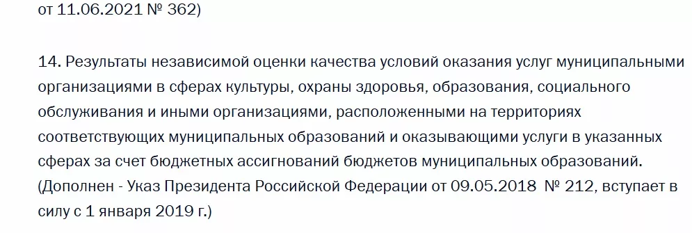 Список критериев оценки эффективности органов власти, за несоблюдение которых Указом президента могут уволить.  