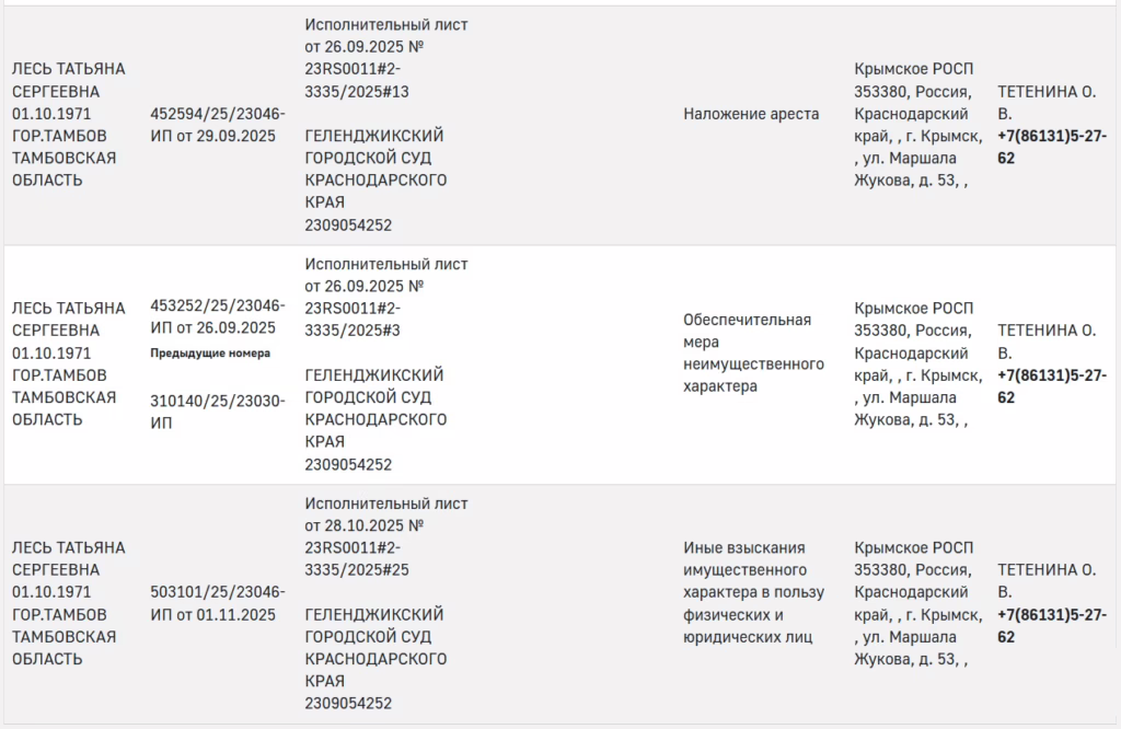 Изъятие недвижимости у семьи Сергея Леся