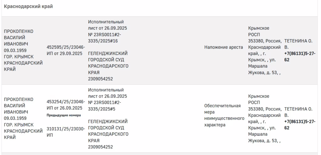 У 7 человек арестовали недвижимость вместе с семьёй экс-главы Крымского района Леся