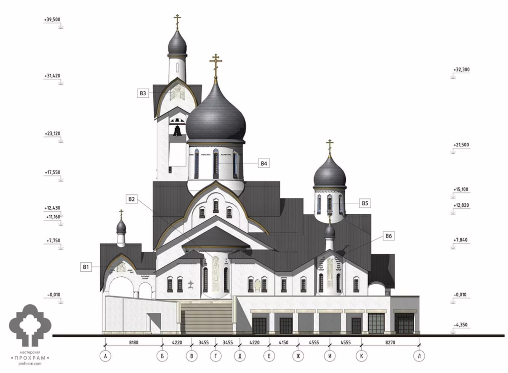 Эскиз церкви на Западном обходе Краснодара