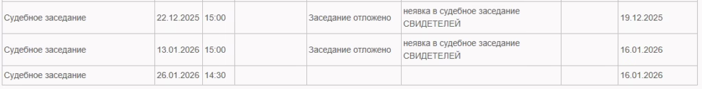 Судят Юлию Максимову в Крымске 3