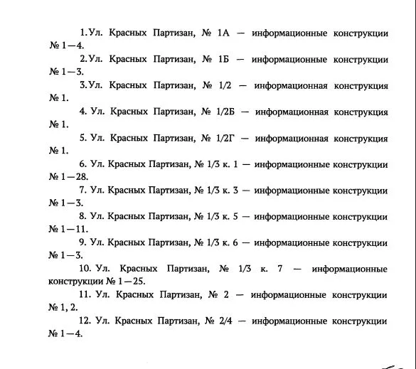 Мэрия Краснодара зачистит улицу Красных Партизан от незаконных вывесок: полный список