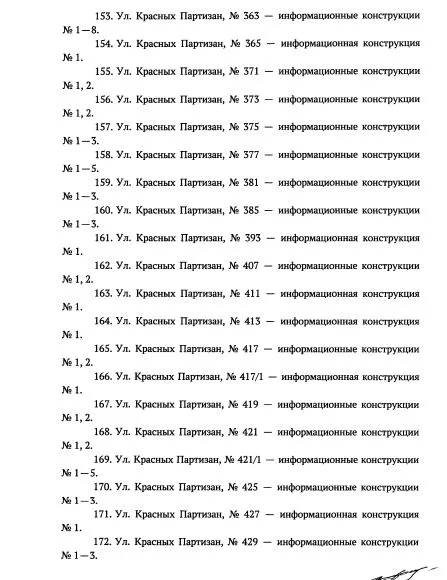 Мэрия Краснодара зачистит улицу Красных Партизан от незаконных вывесок: полный список