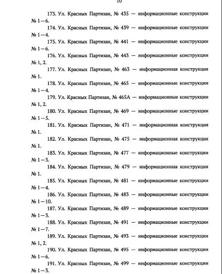 Мэрия Краснодара зачистит улицу Красных Партизан от незаконных вывесок: полный список