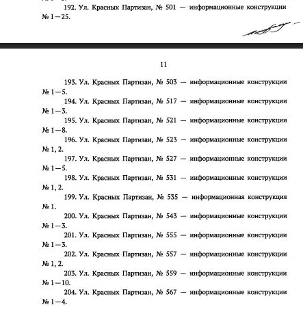 Мэрия Краснодара зачистит улицу Красных Партизан от незаконных вывесок: полный список