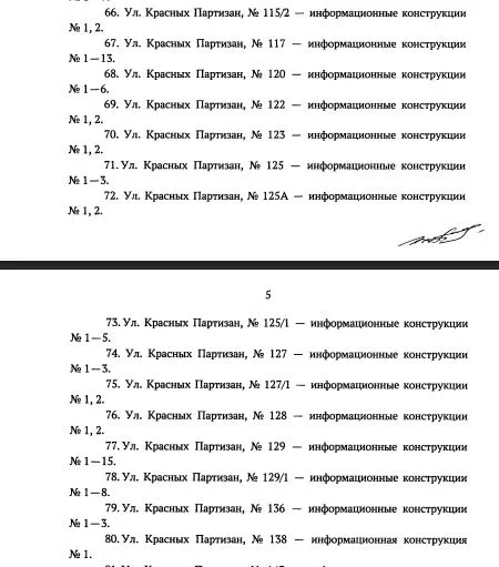 Мэрия Краснодара зачистит улицу Красных Партизан от незаконных вывесок: полный список