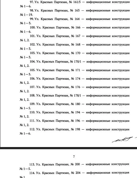 Мэрия Краснодара зачистит улицу Красных Партизан от незаконных вывесок: полный список