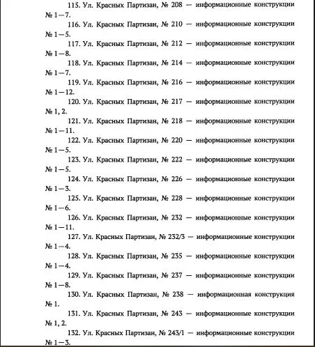Мэрия Краснодара зачистит улицу Красных Партизан от незаконных вывесок: полный список