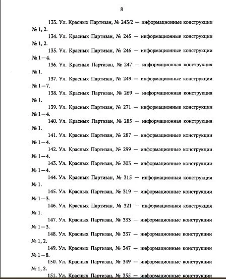Мэрия Краснодара зачистит улицу Красных Партизан от незаконных вывесок: полный список