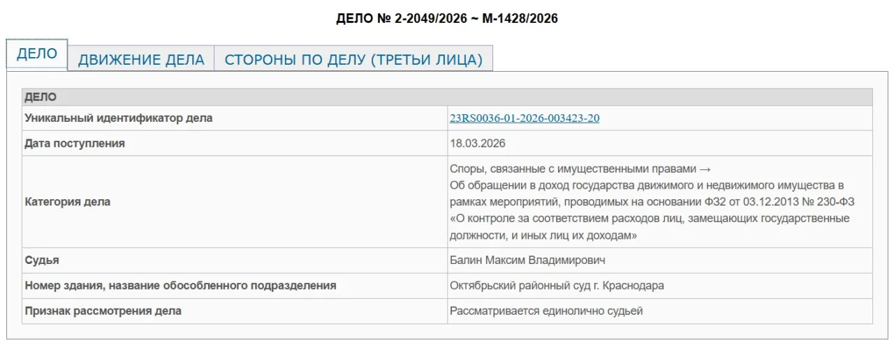 Прокуратура подала иск об изъятии имущества министра здравоохранения Кубани Евгения Филиппова и его семьи