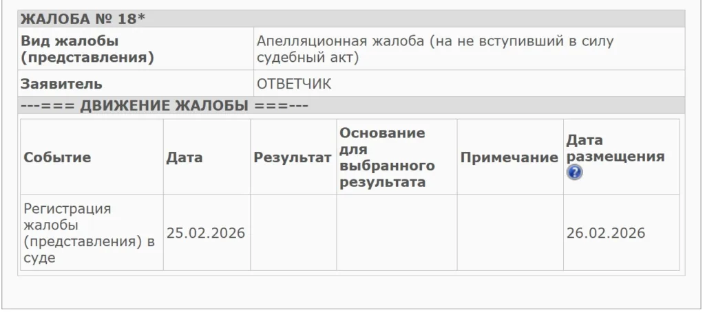 Имущество экс-главы Крымского района Сергея Леся не изъяли через 2,5 месяца после суда