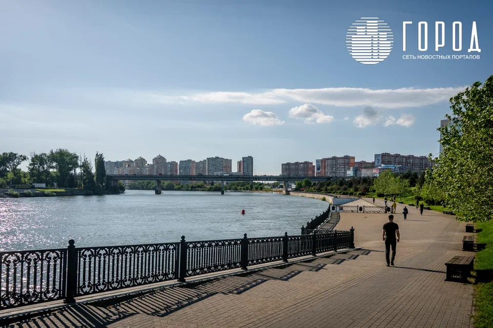 Эксперты Росстата промониторили потребительские цены за март 2026 года на юге страны