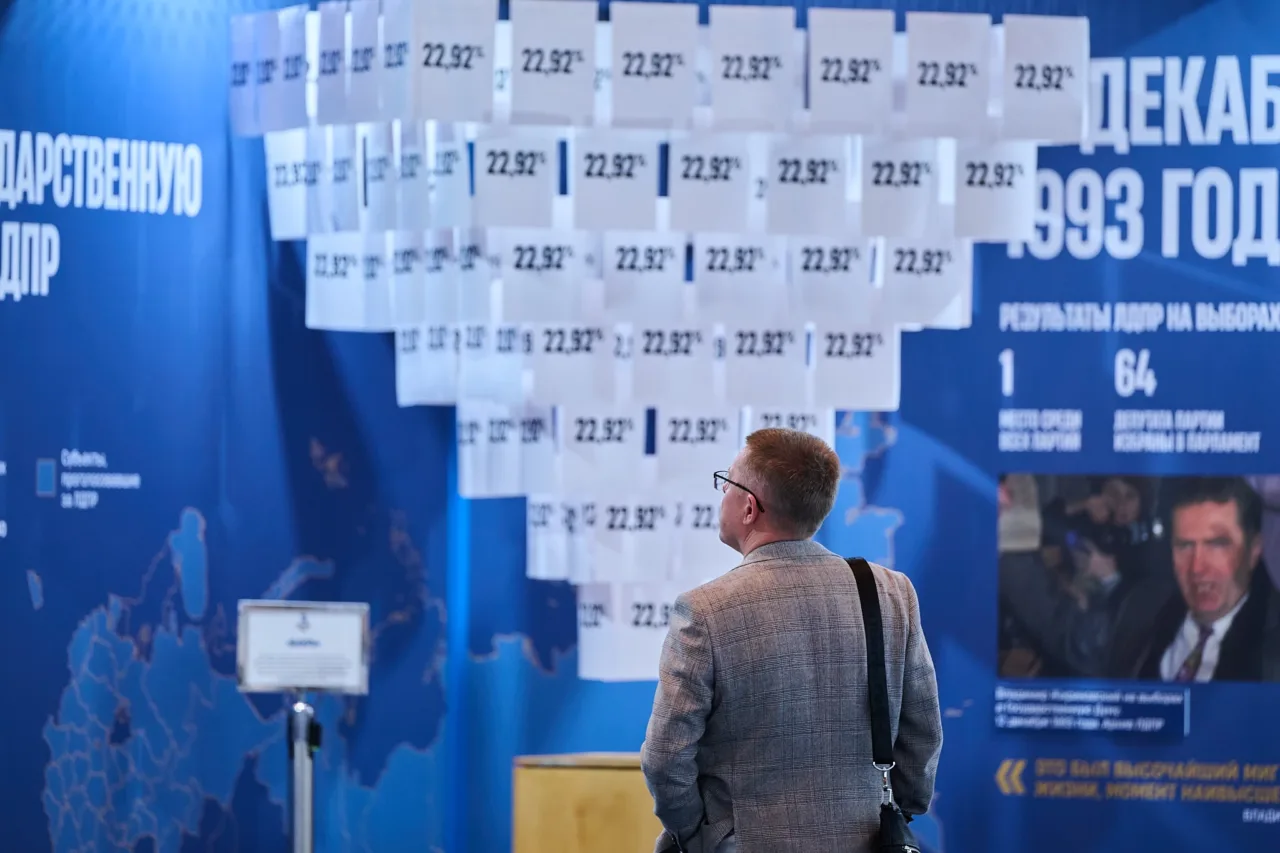 результаты выборов для ЛДПР в 1993 году