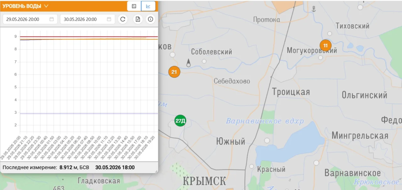 В Крымском и Славянском районах готовят эвакуацию населения из-за угрозы разлива реки Кубань