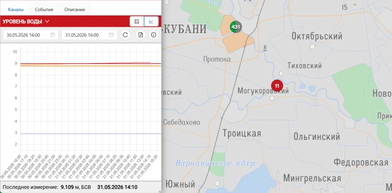 Кубань вышла из берегов в Краснодарском крае, затапливает станицы