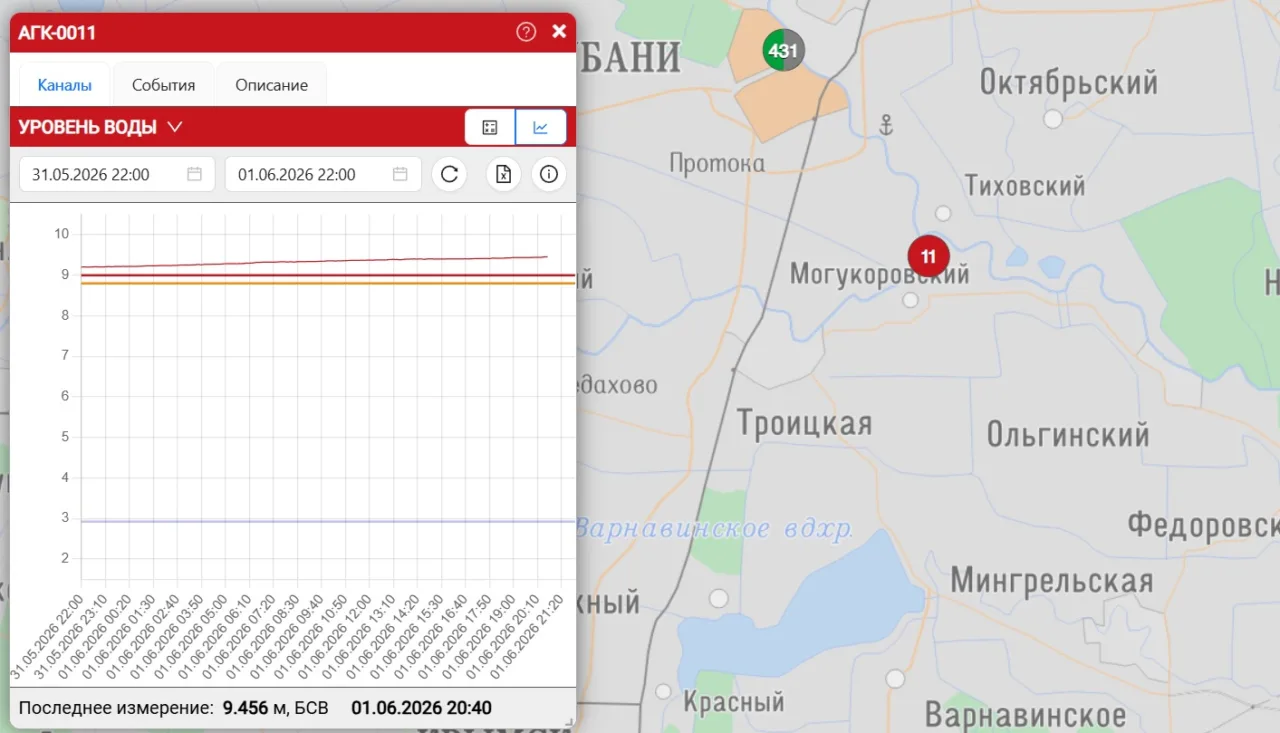 В Крымском районе Кубани эвакуируют население из-за паводка