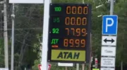 Перспектива дефицита бензина в Краснодарском крае