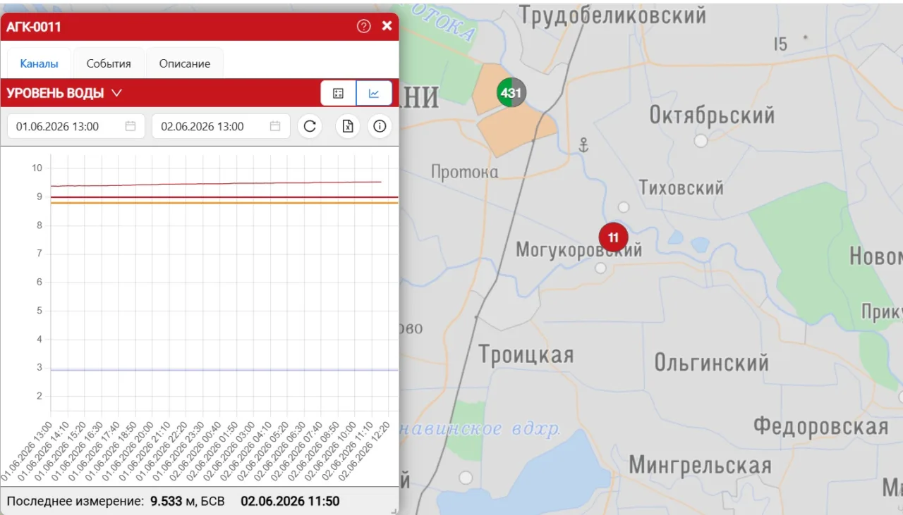 МЧС предупредило о новой волне паводка на реке Кубань: ситуация критическая