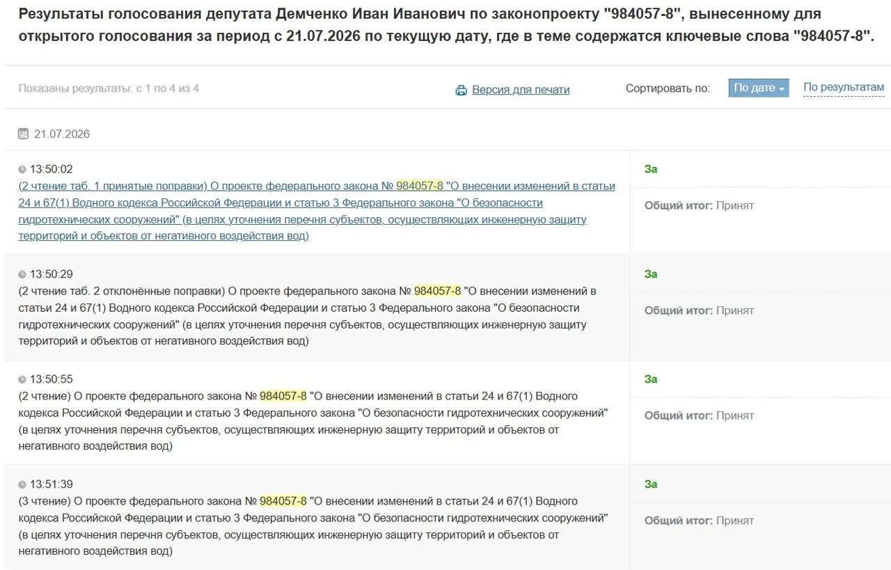 Депутат Госдумы Иван Демченко борется с принятым им законом о запрете застройки зон подтопления