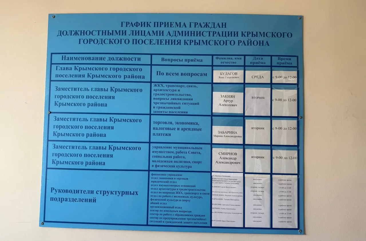 Администрация Крымска организует встречи с арестованным мэром Янисом Будаговым