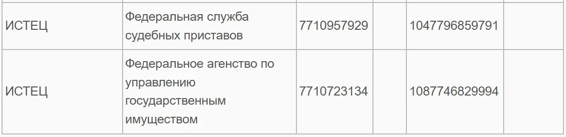 Раскрыли фамилии ответчиков по делу об изъятии имущества первого замгубернатора Кубани Игоря Галася